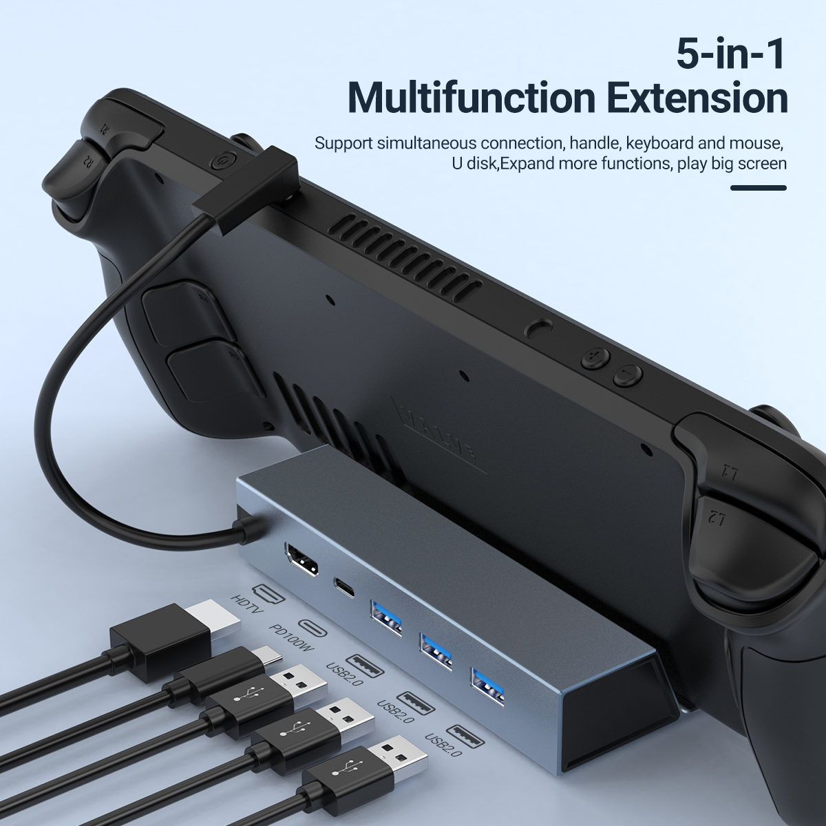 Hdmi Matrix Switch 4X4 4K 60Hz - محطة إرساء USB C 5 في