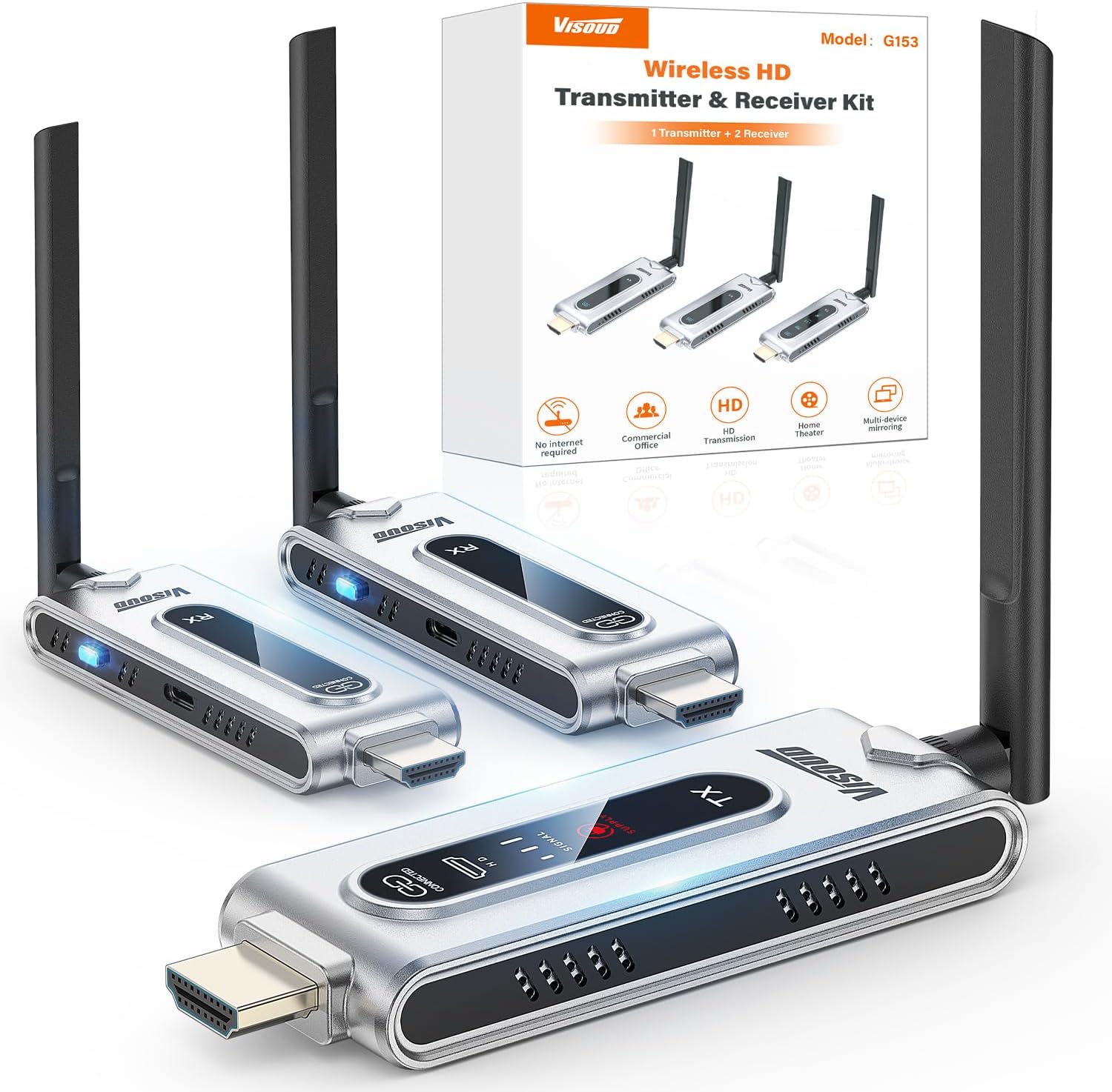 Wireless Hdmi Receiver For Projector - جهاز إرسال HDMI لاسلكي مع جهازي