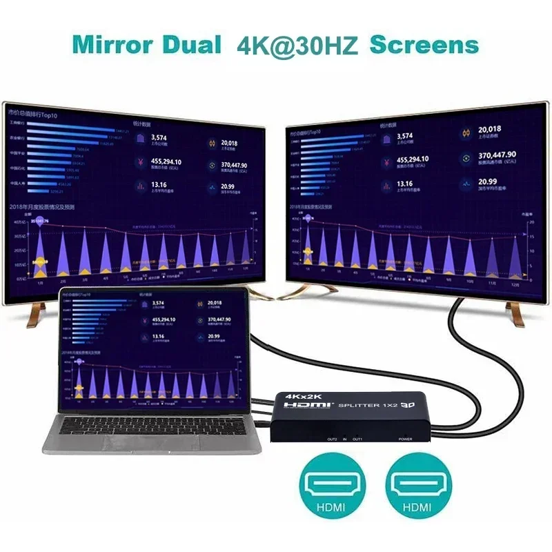 Hdmi Splitter 1 In 4 Out 4K 60Hz - 4K 3D 1x4 HDMI الفاصل 1x2