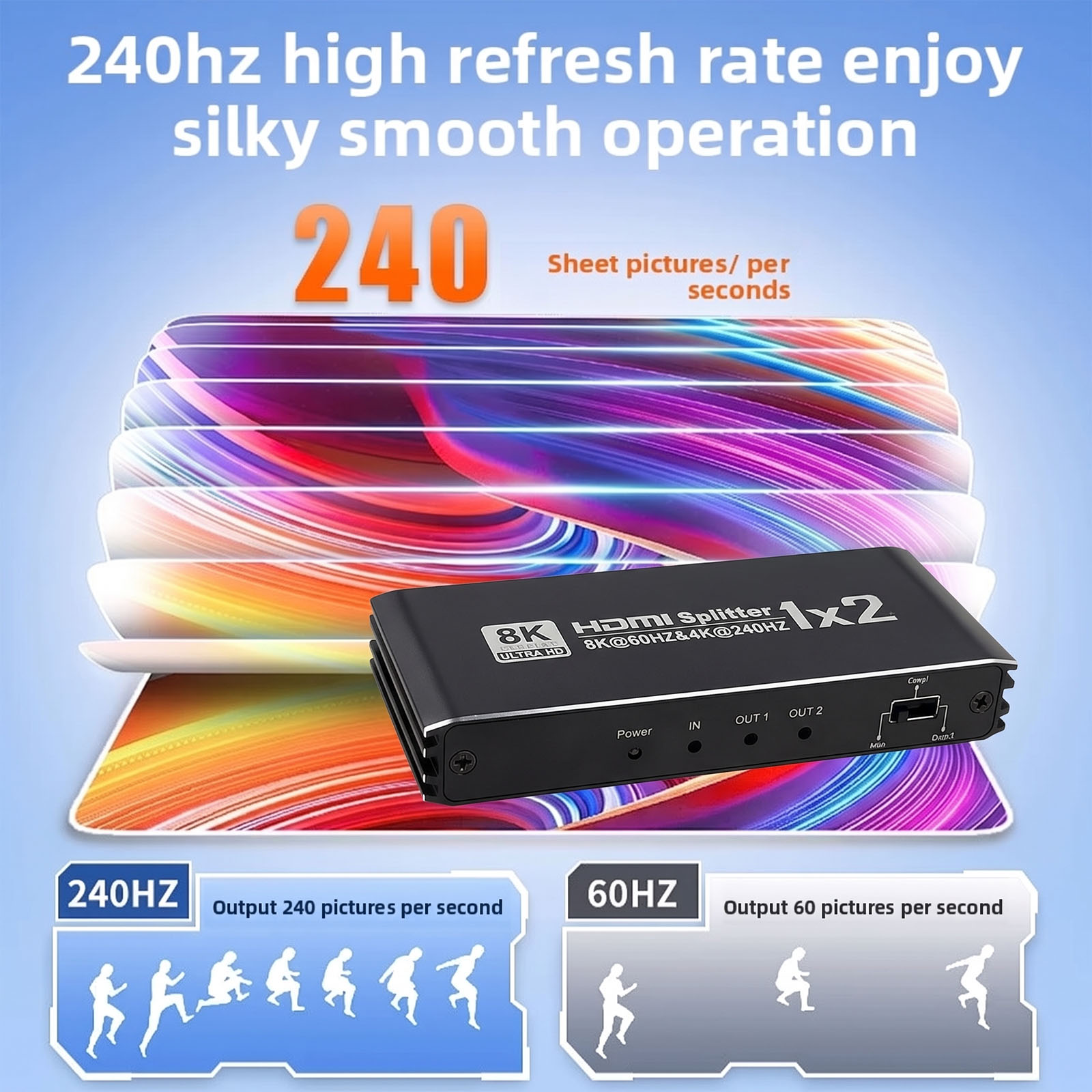 Hdmi Splitter 1 In 4 Out 4K 60Hz - موزع HDMI متوافق، مدخل واحد ومخرجان،