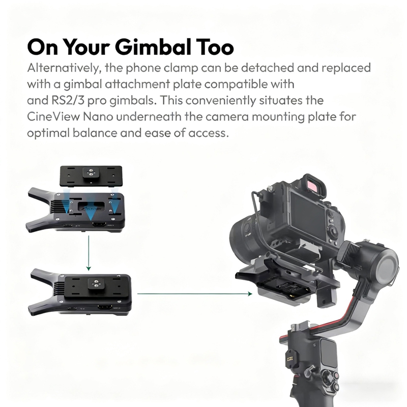 Wireless Video Transmitter For Camera Dslr - Cineview Nano 150m المدى جهاز إرسال