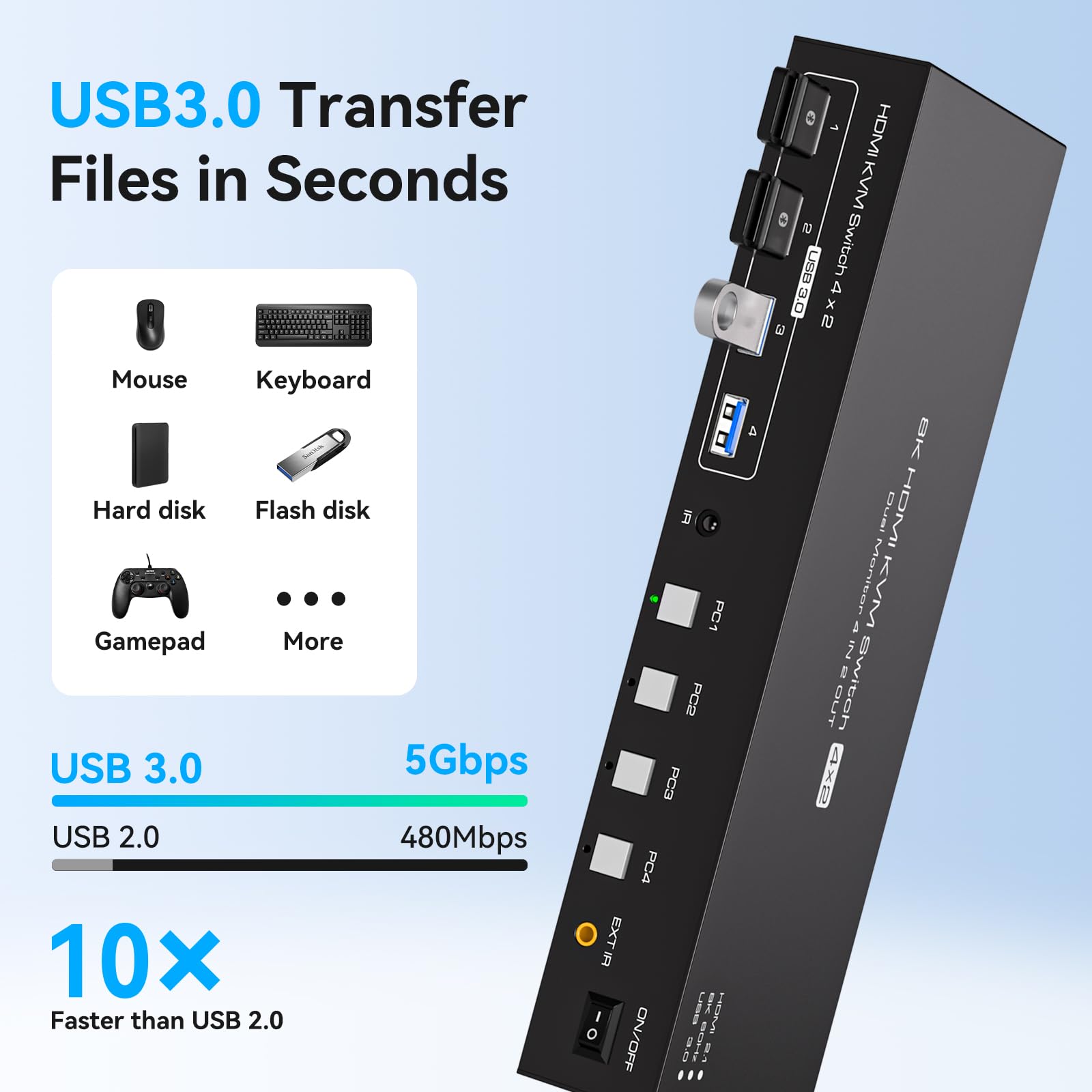 محول KVM USB 3.0 لشاشتين و4 أج - مراجعة Hdmi Matrix Switch 4X4 4K 60Hz وسعره