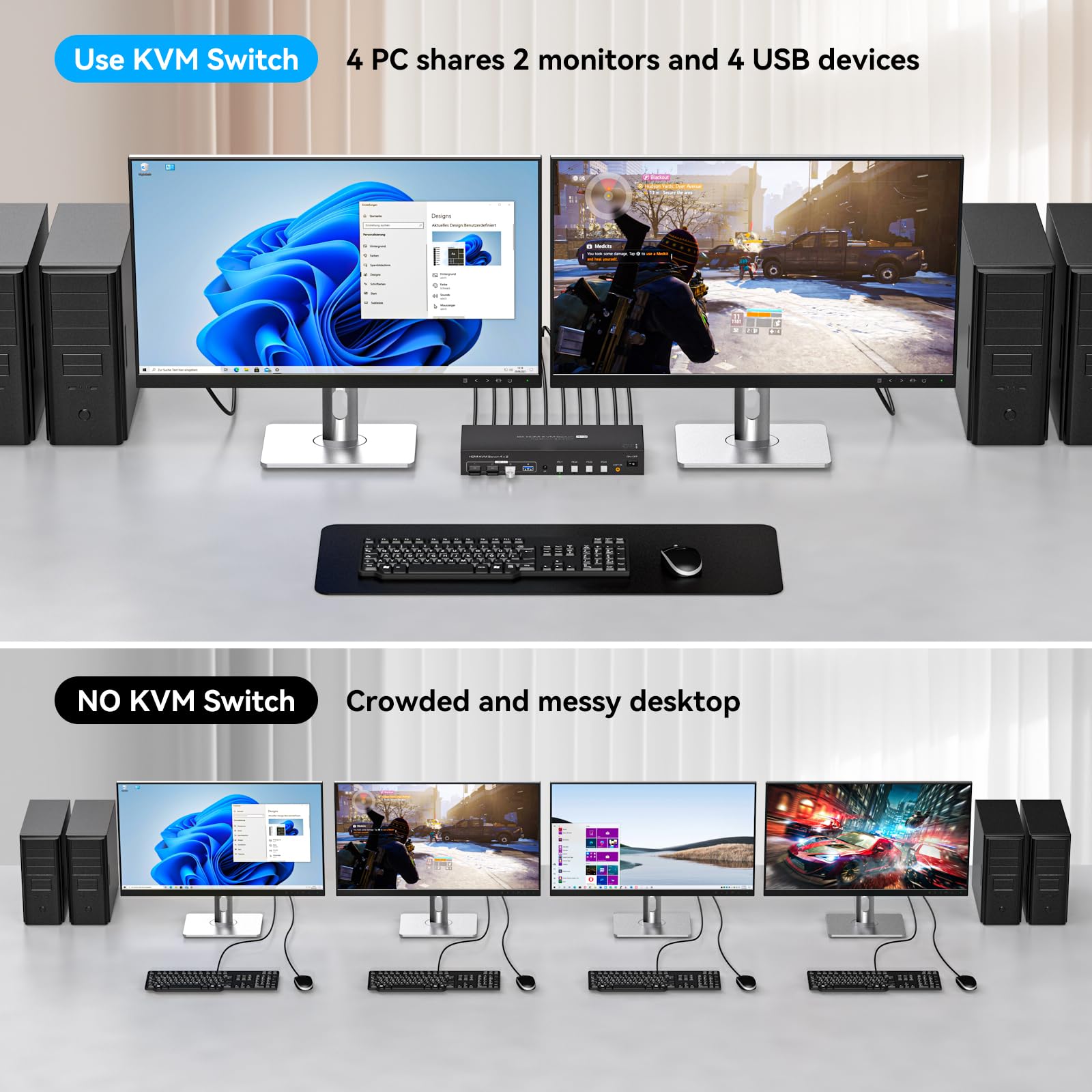 محول KVM USB 3.0 لشاشتين و4 أج - مراجعة Hdmi Matrix Switch 4X4 4K 60Hz وسعره
