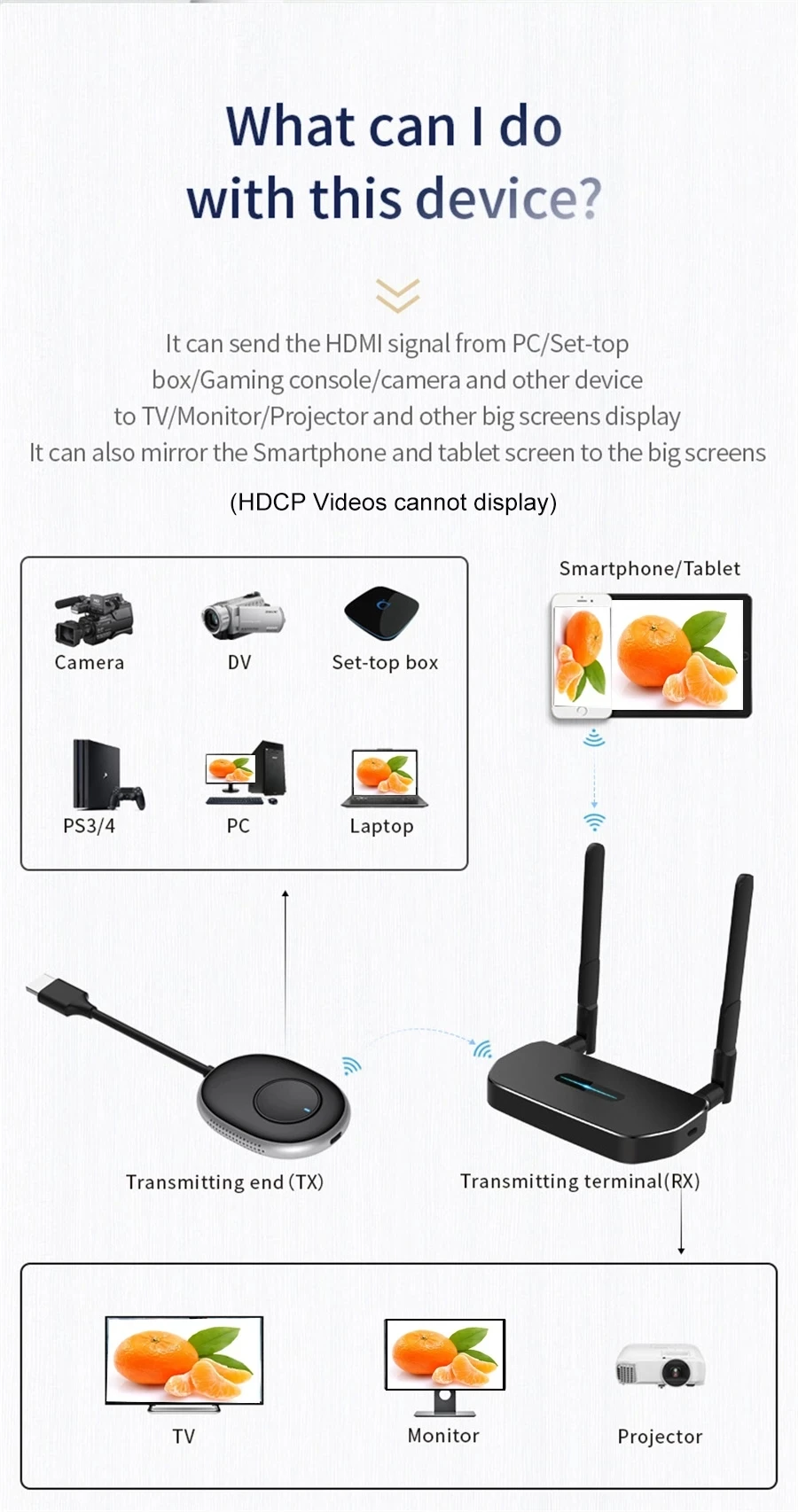 جهاز إرسال واستقبال فيديو لاسل - مراجعة Wireless Hdmi Transmitter And Receiver 4K وسعره