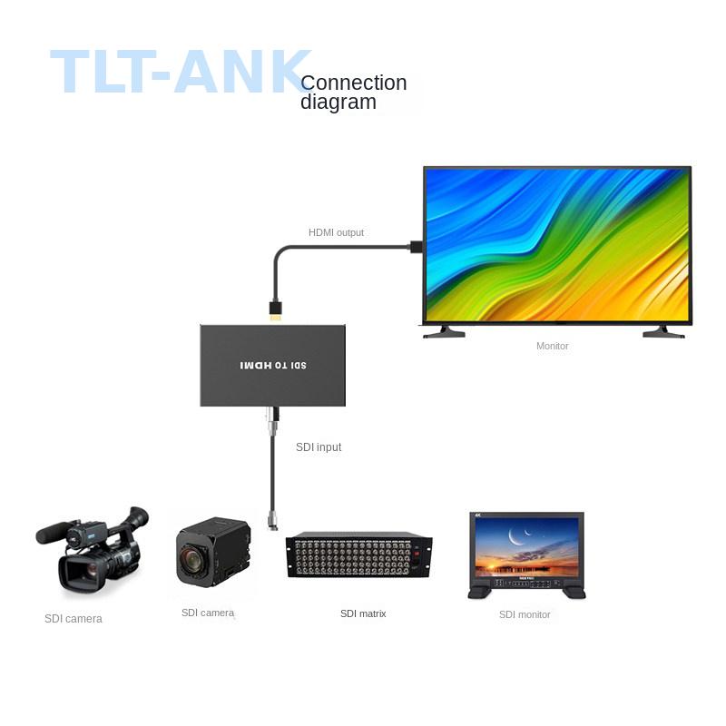 محول عالي الجودة من نوع SDI إل - مراجعة Sdi To Hdmi Converter Broadcast وسعره