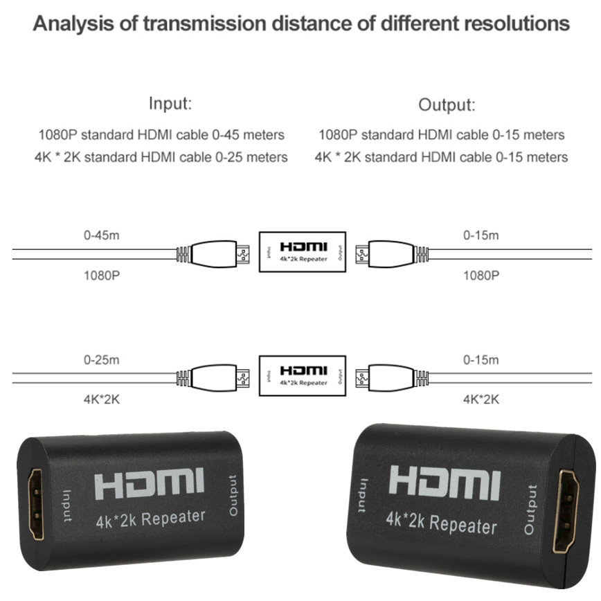 Grwibeou Mini 4K * 2K HDMI موس - مراجعة Hdmi Splitter 1 In 4 Out 4K 60Hz وسعره
