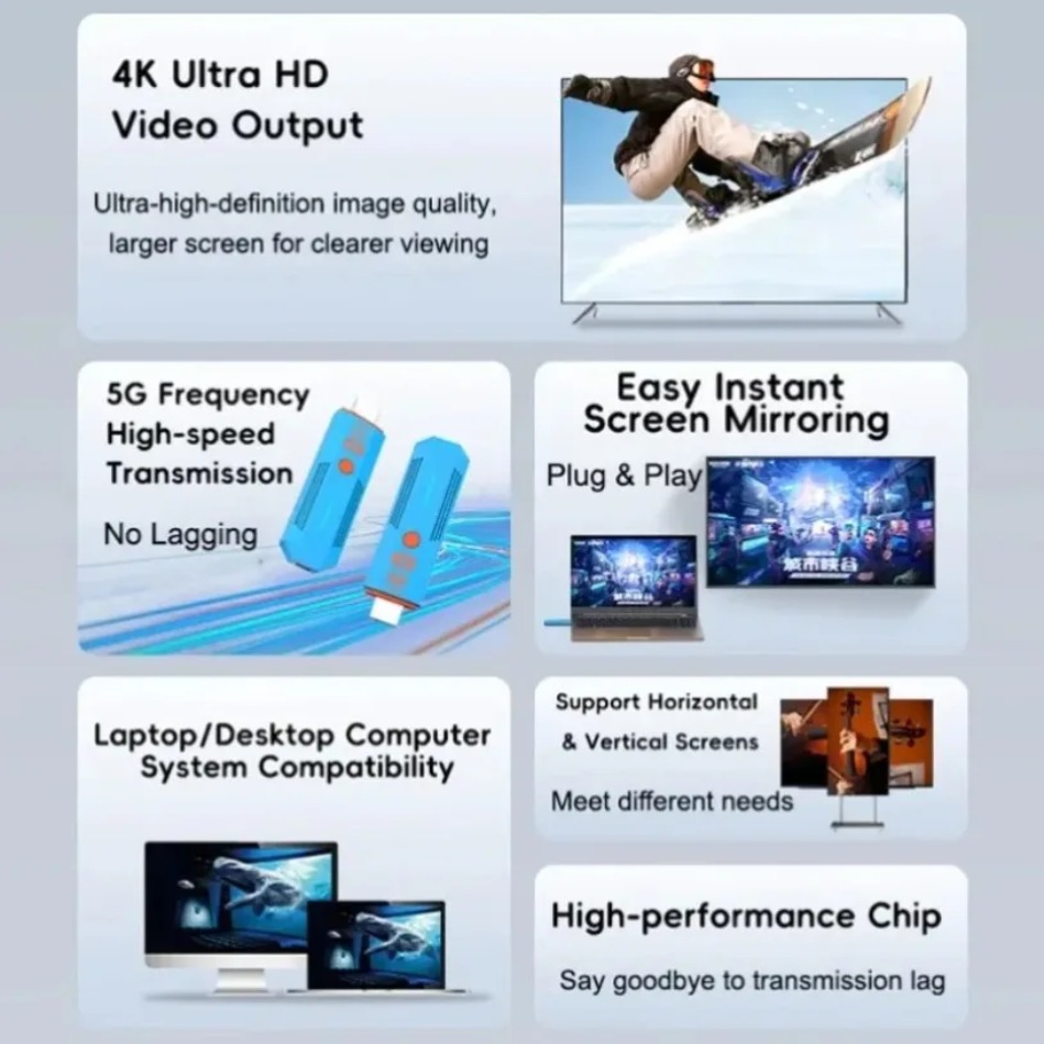 جهاز إرسال واستقبال لاسلكي متو - مراجعة Wireless Hdmi Transmitter And Receiver 4K وسعره