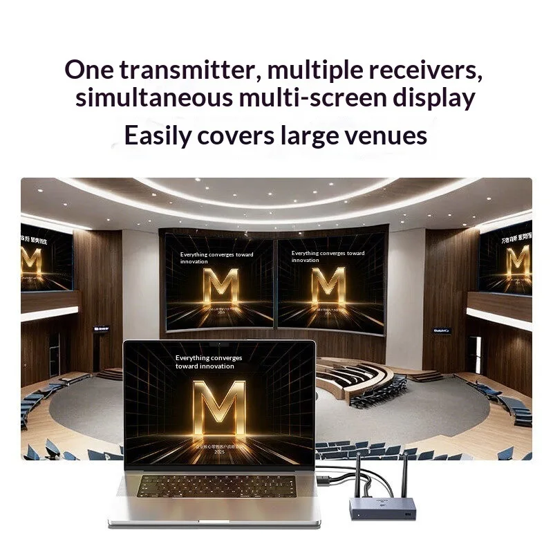 جهاز إرسال HDMI لاسلكي UGREEN  - مراجعة Wireless Hdmi Transmitter And Receiver 4K وسعره