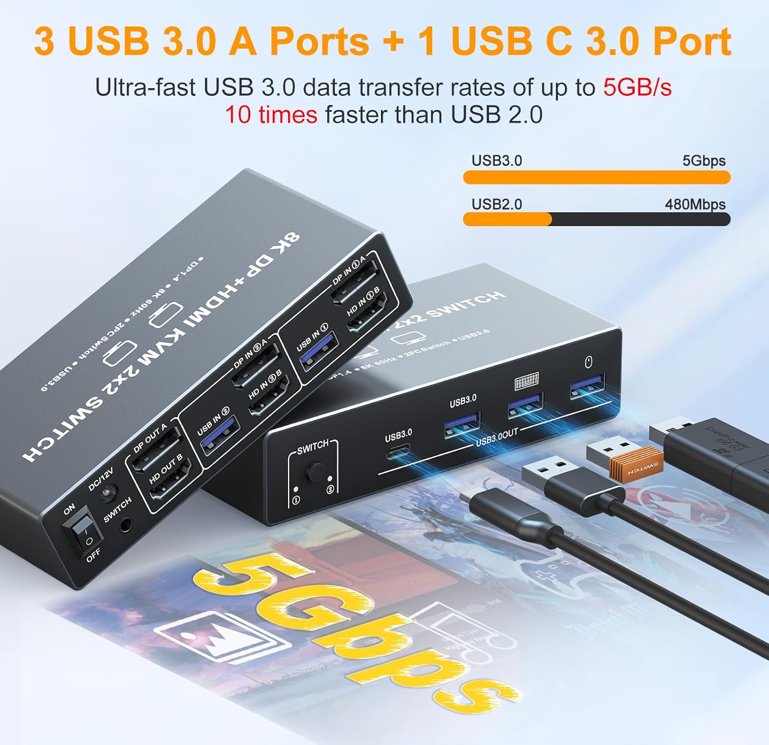 محول KVM DisplayPort HDMI بدقة - مراجعة Hdmi Kvm Switch 4 Port Dual Monitor وسعره