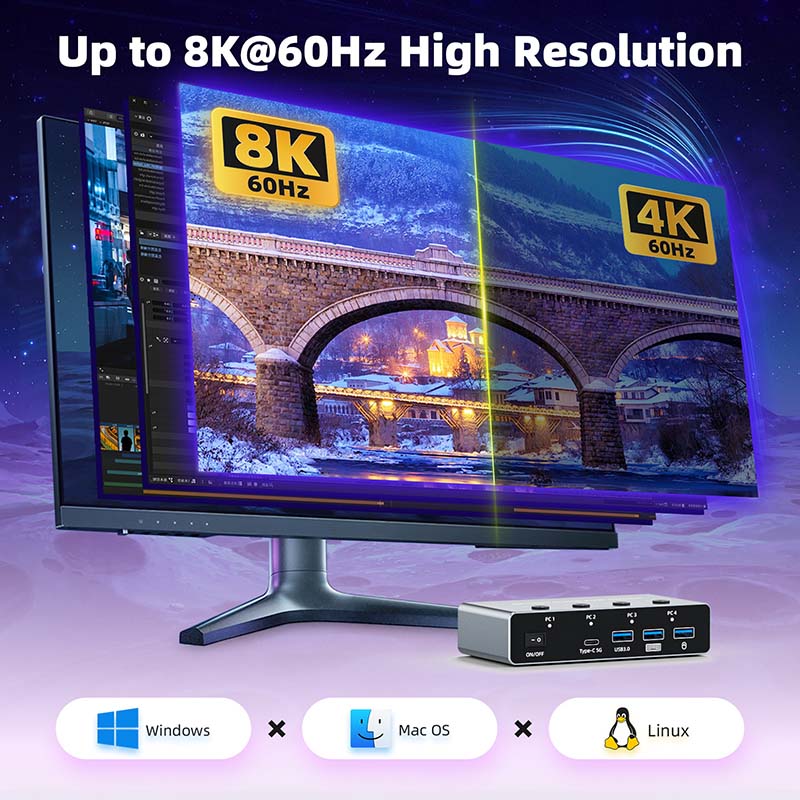 محول KVM بتقنية HDMI 2.1 بدقة  - مراجعة Hdmi Matrix Switch 4X4 4K 60Hz وسعره