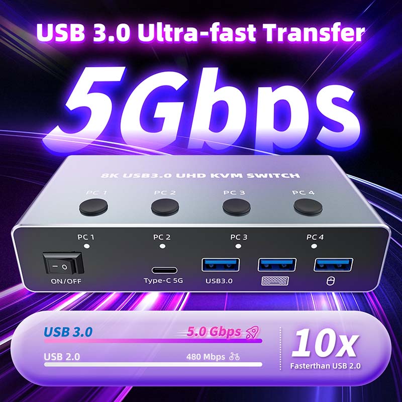 محول KVM بتقنية HDMI 2.1 بدقة  - مراجعة Hdmi Matrix Switch 4X4 4K 60Hz وسعره