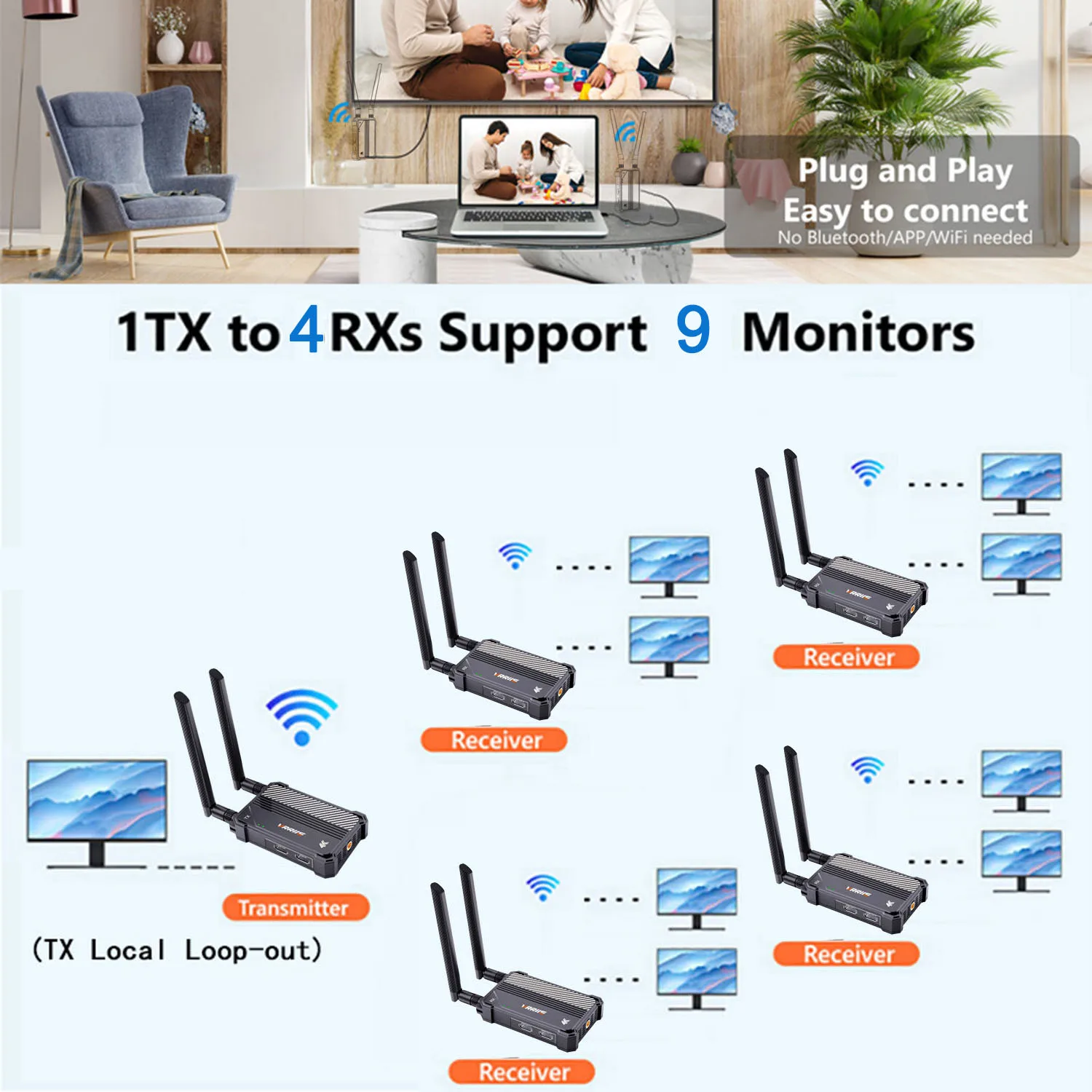 جهاز إرسال واستقبال صوت وفيديو - مراجعة Wireless Video Transmitter For Camera Dslr وسعره