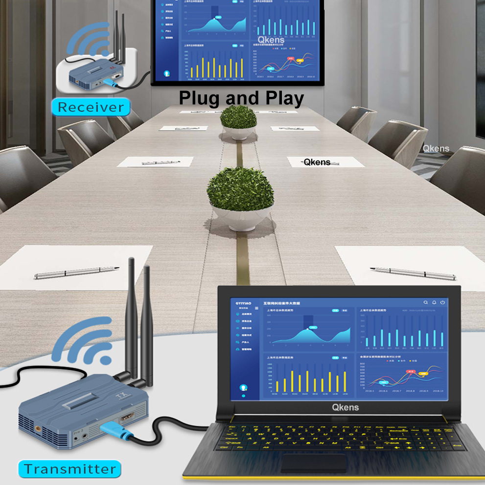 جهاز إرسال واستقبال فيديو لاسل - مراجعة Wireless Hdmi Transmitter And Receiver 4K وسعره