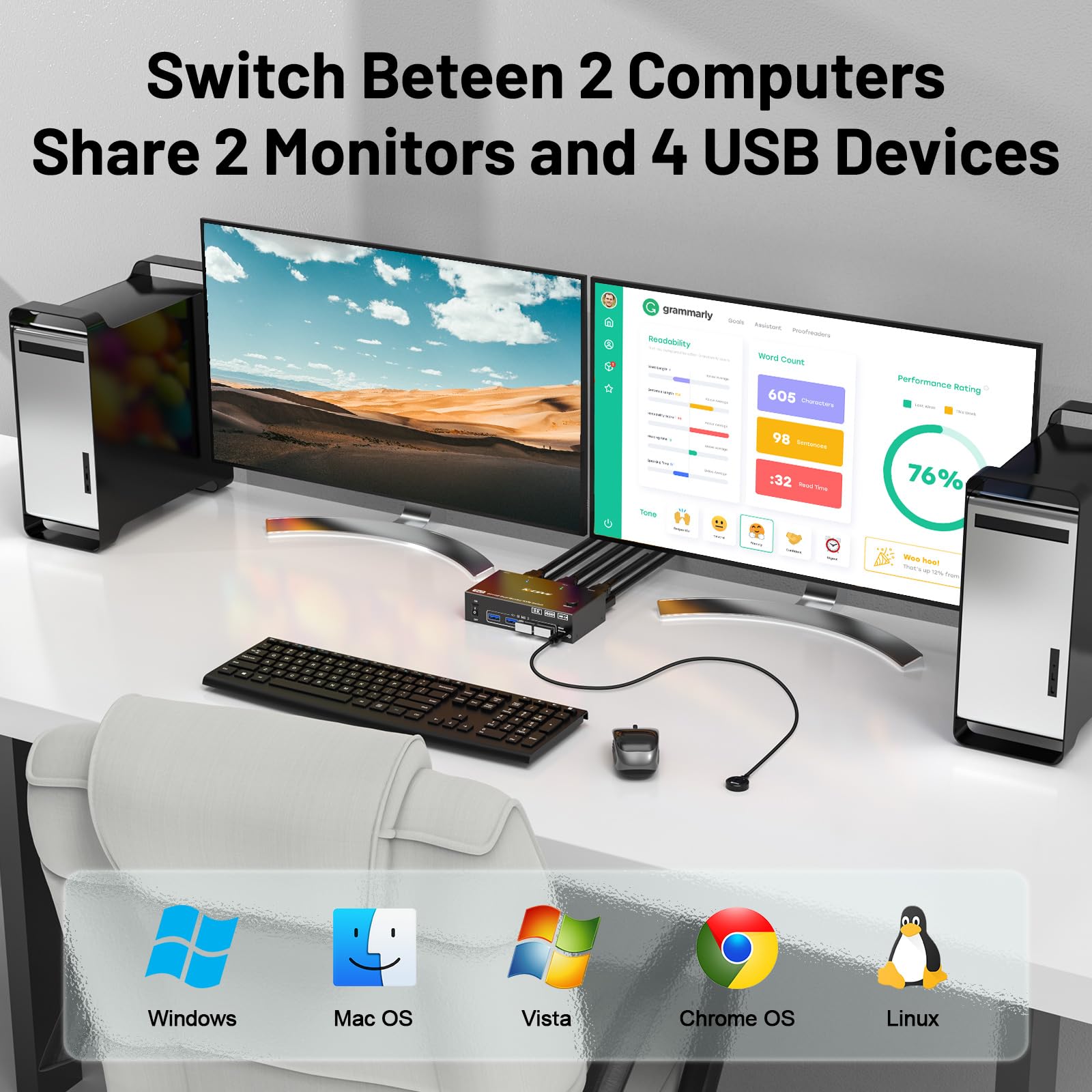 4K @ 144 هرتز KVM Switch 2 شاش - مراجعة Hdmi Kvm Switch 4 Port Dual Monitor وسعره