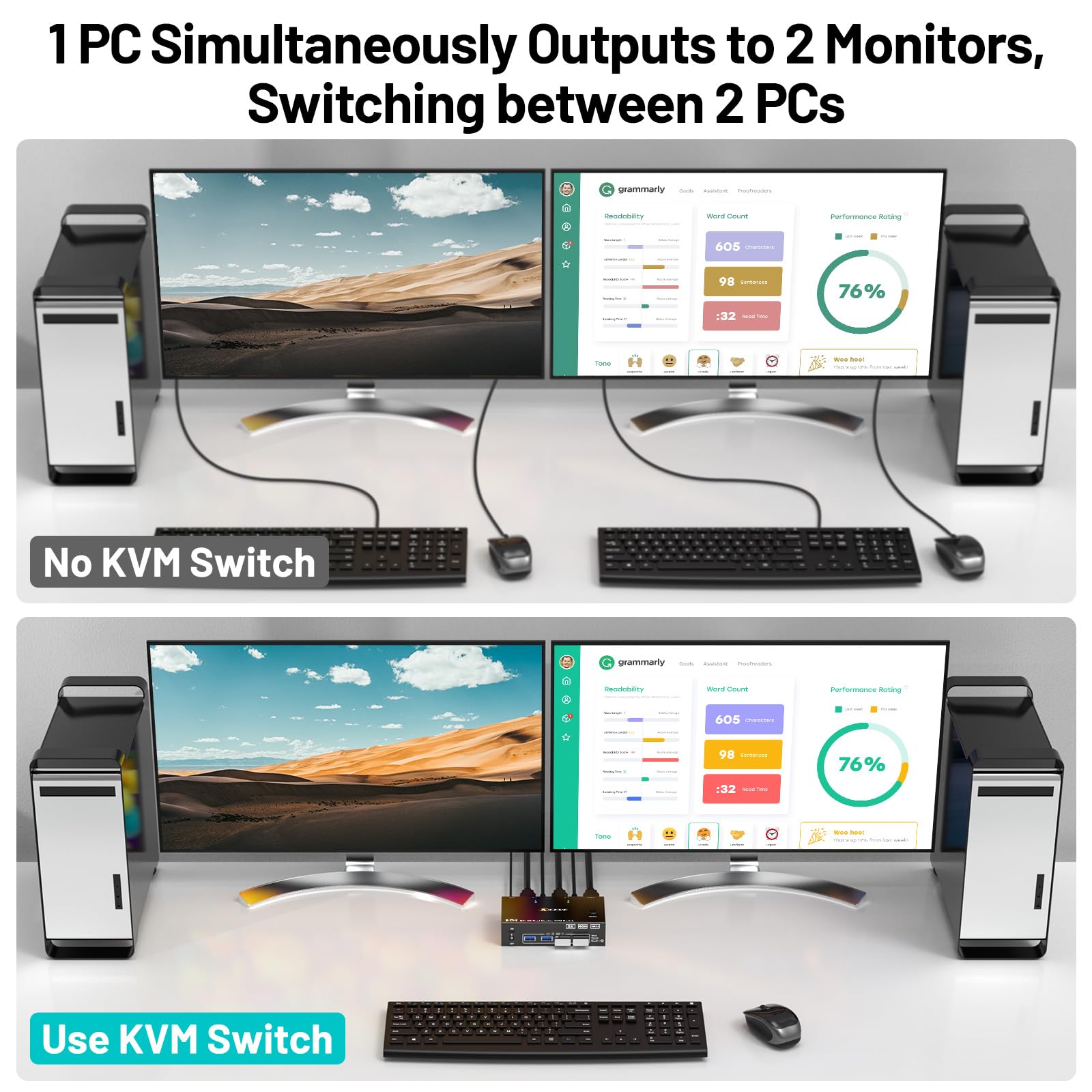 4K @ 144 هرتز KVM Switch 2 شاش - مراجعة Hdmi Kvm Switch 4 Port Dual Monitor وسعره