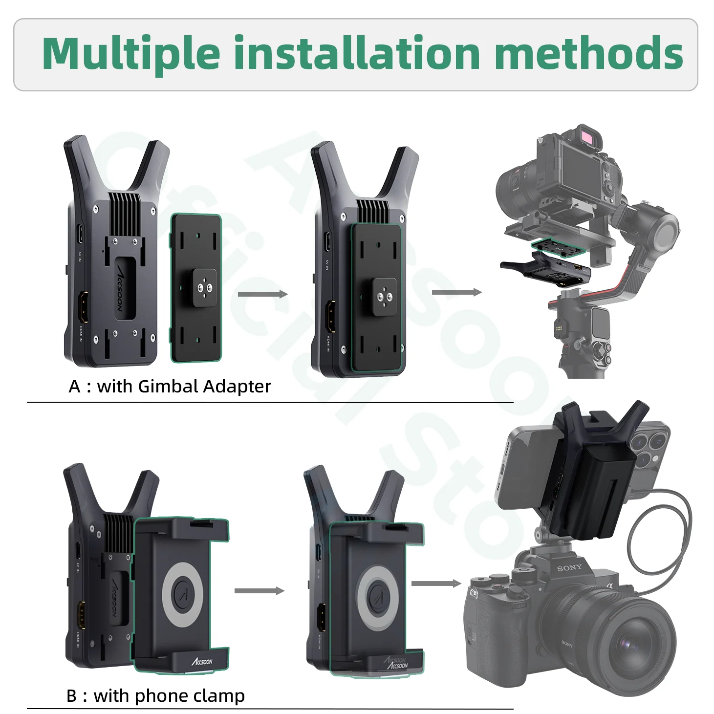 جهاز إرسال فيديو لاسلكي Accsoo - مراجعة Wireless Video Transmitter For Camera Dslr وسعره