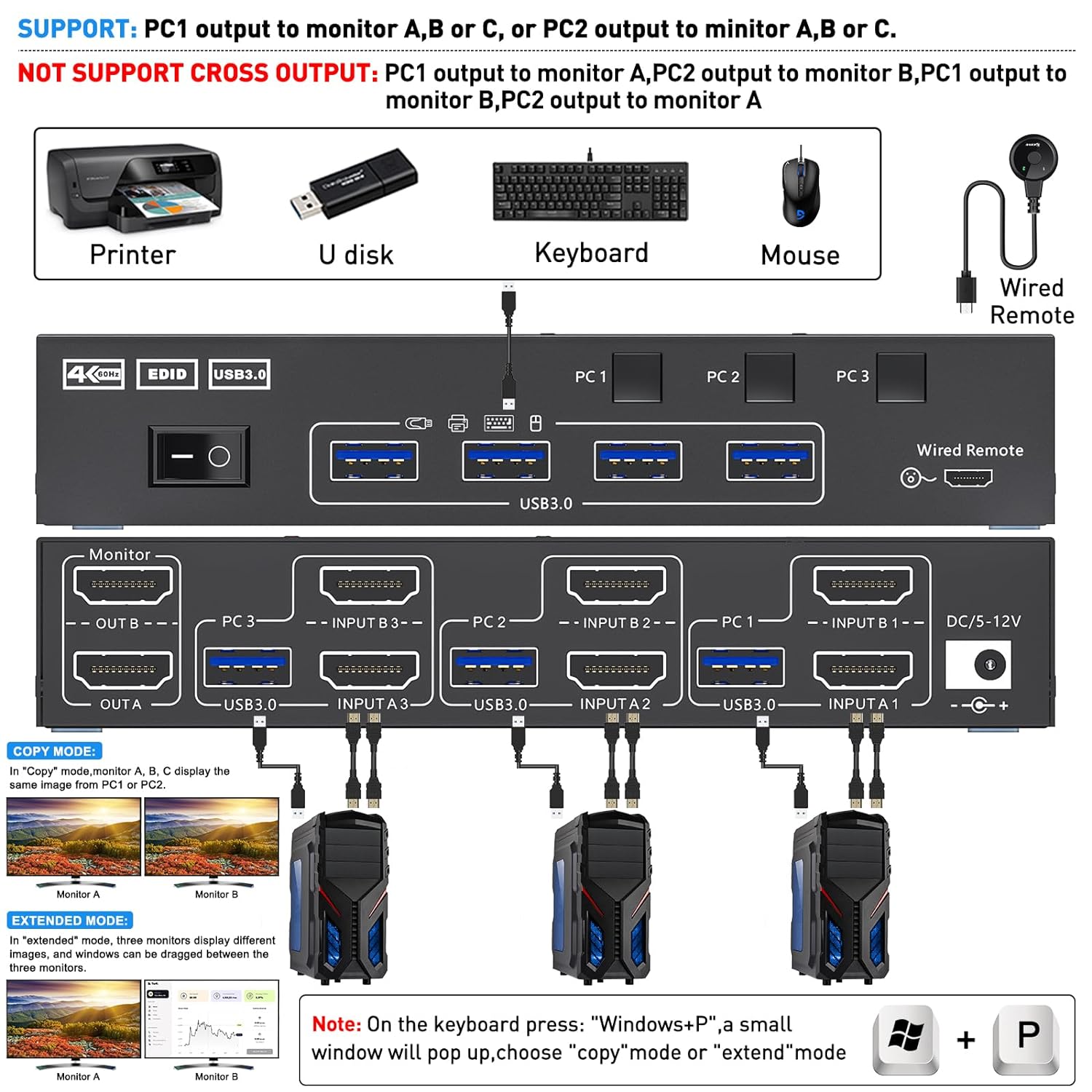 شاشة مزدوجة مفتاح كفم ، USB 3. - مراجعة Hdmi Kvm Switch 4 Port Dual Monitor وسعره