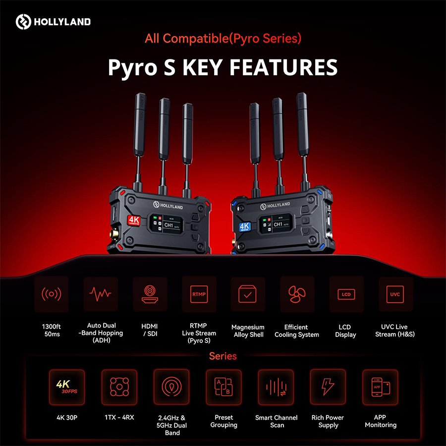 جهاز إرسال واستقبال فيديو لاسل - مراجعة Wireless Sdi Transmitter Video 1000Ft وسعره