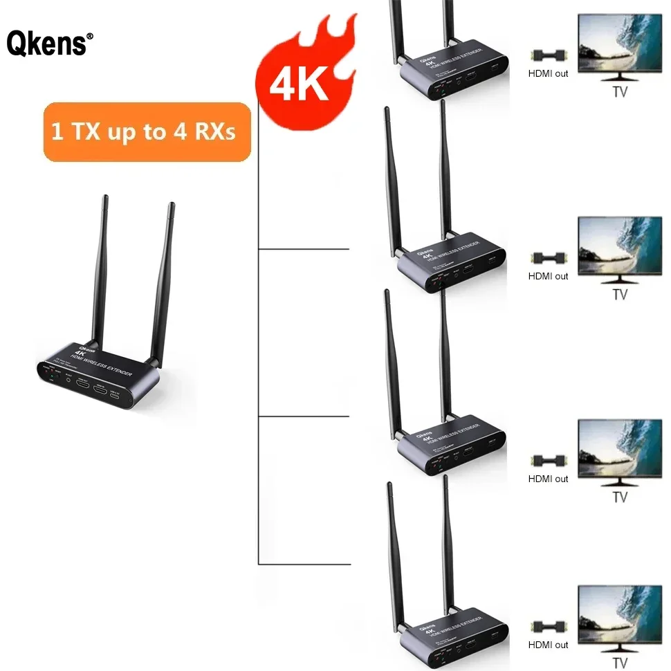 4K نقل لاسلكي جهاز ريسيفر استق - مراجعة Wireless Hdmi Receiver For Projector وسعره