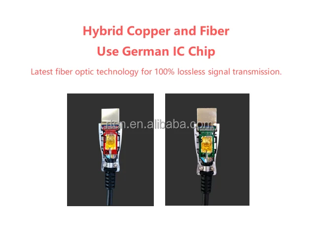 كابل HDMI من الألياف البصرية 2 - مراجعة Hdmi Fiber Optic Cable 50M 100M وسعره