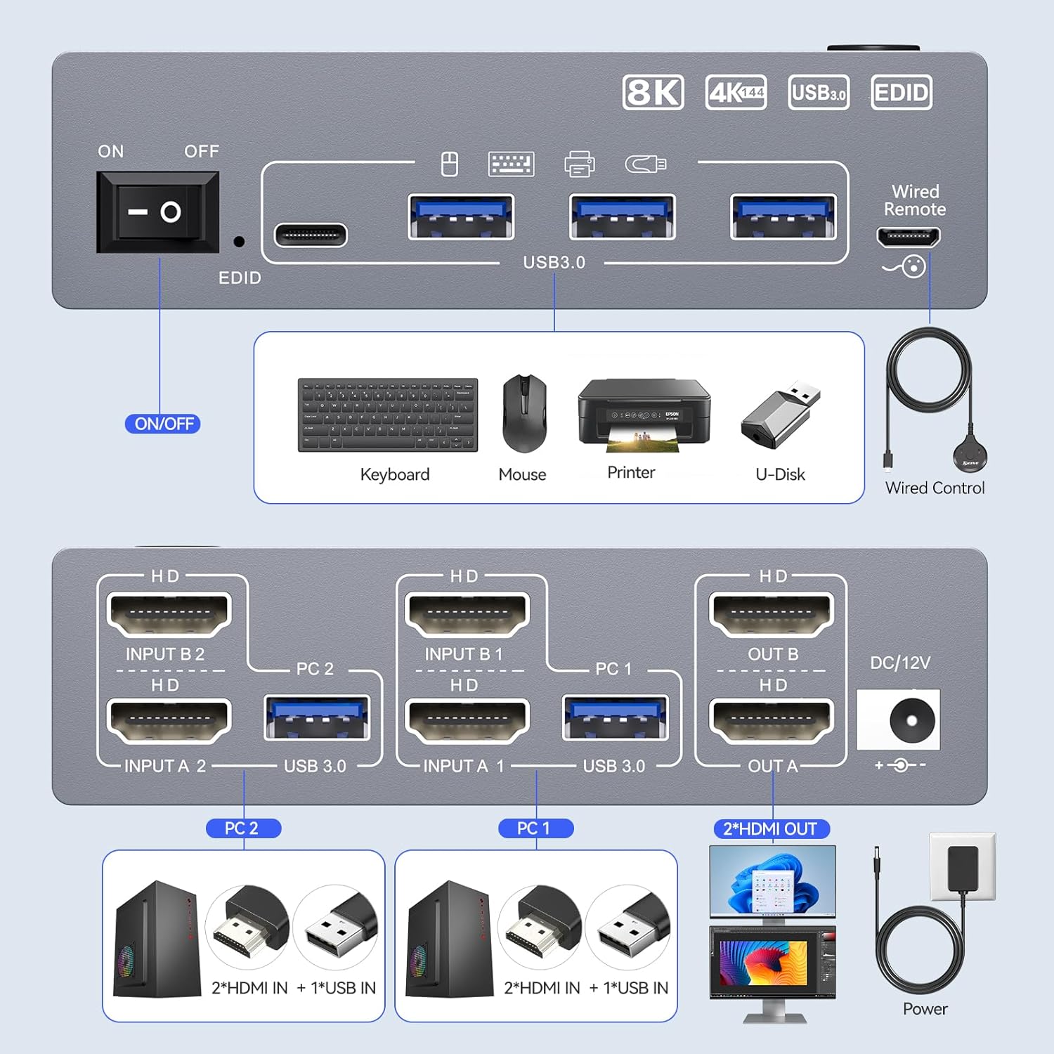 محول KVM بدقة 8K@60Hz مع منافذ - مراجعة Hdmi Kvm Switch 4 Port Dual Monitor وسعره
