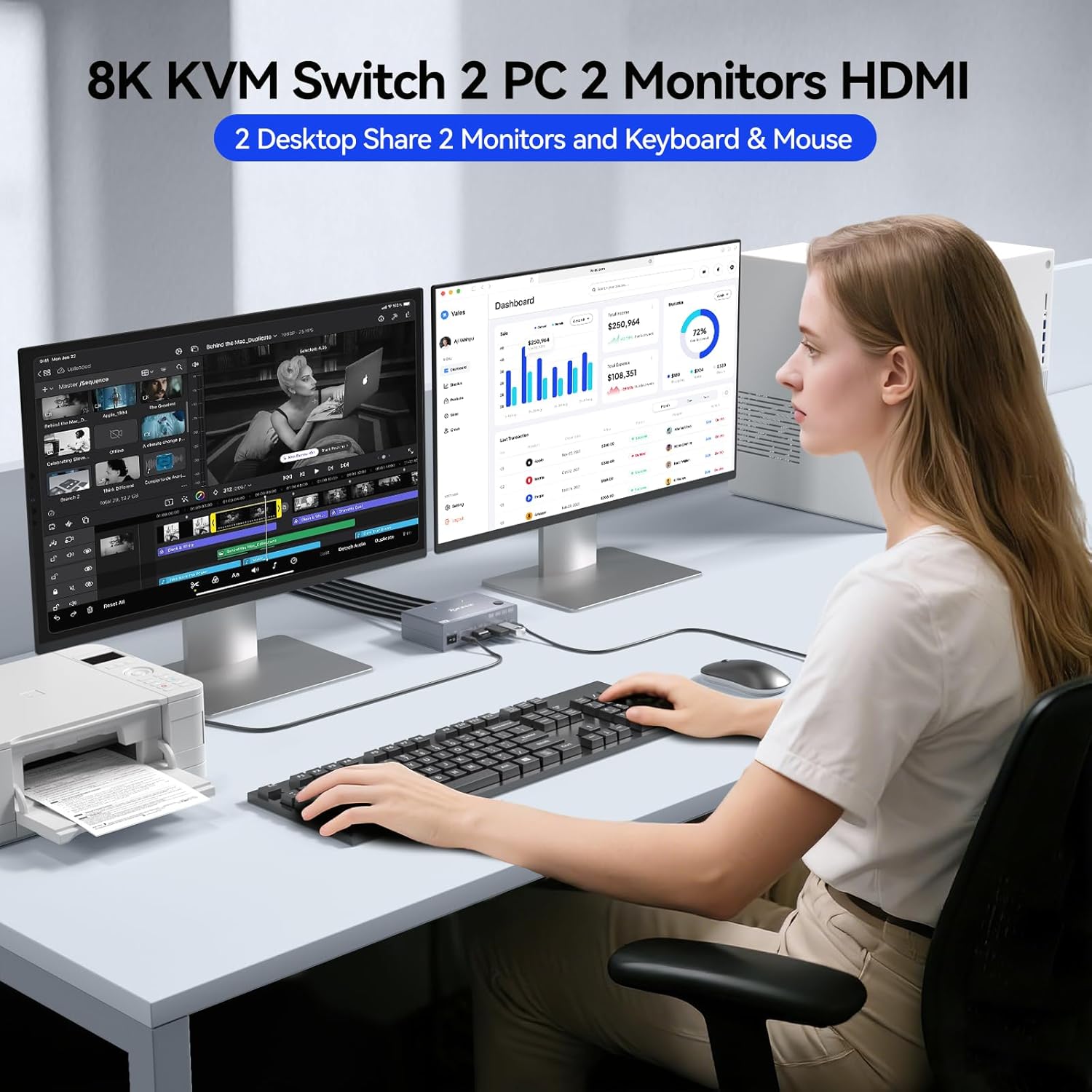 محول KVM بدقة 8K@60Hz مع منافذ - مراجعة Hdmi Kvm Switch 4 Port Dual Monitor وسعره