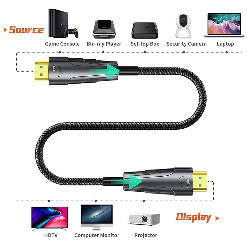 كابل HDMI ذكر إلى ذكر بدقة 108 - مراجعة Hdmi Fiber Optic Cable 50M 100M وسعره