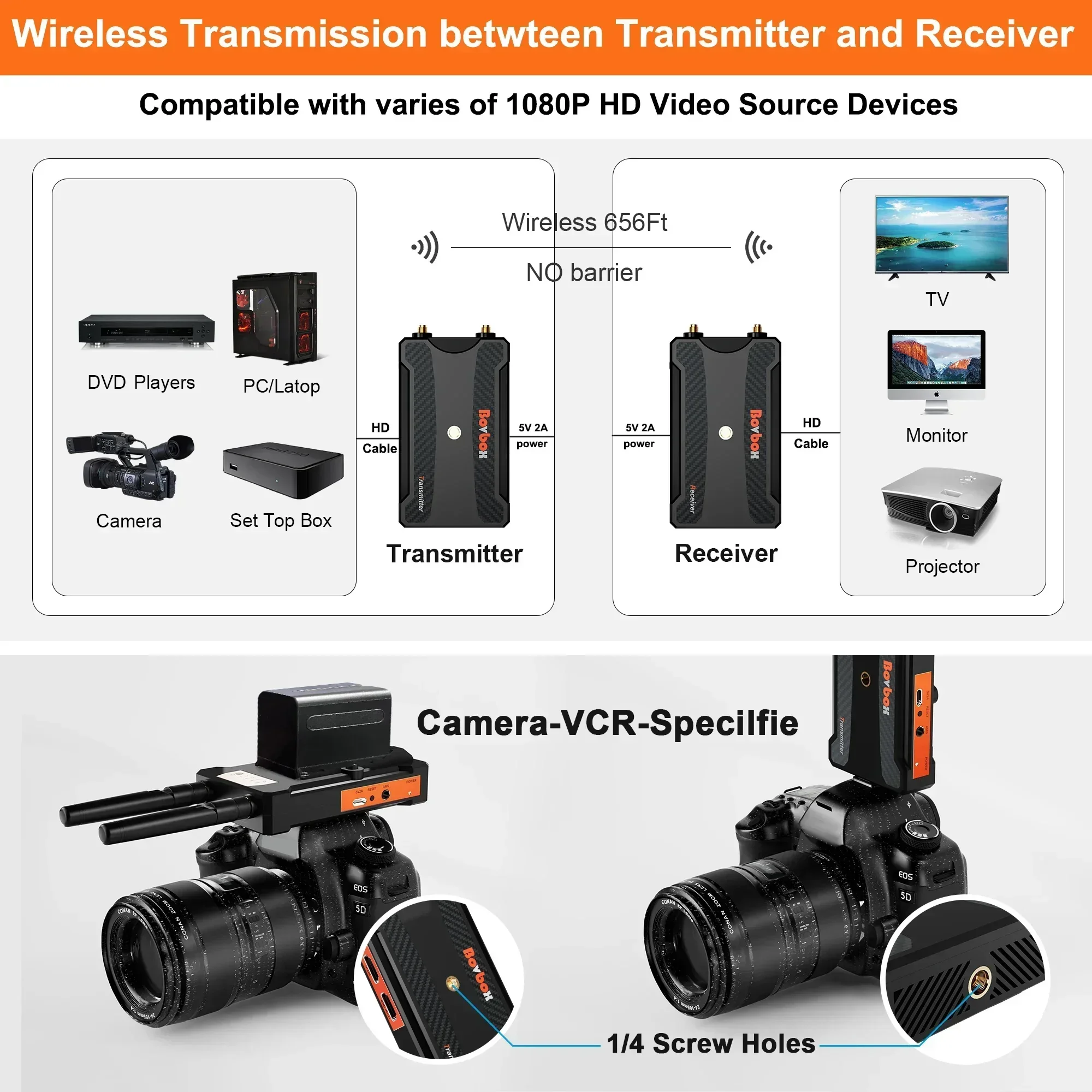 جهاز إرسال واستقبال فيديو لاسل - مراجعة Wireless Video Transmitter For Camera Dslr وسعره