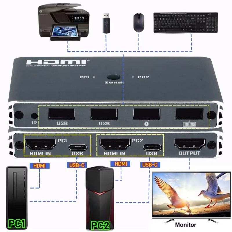 4K@60HZ لـ HDMI - محول KVM USB - مراجعة Hdmi Matrix Switch 4X4 4K 60Hz وسعره