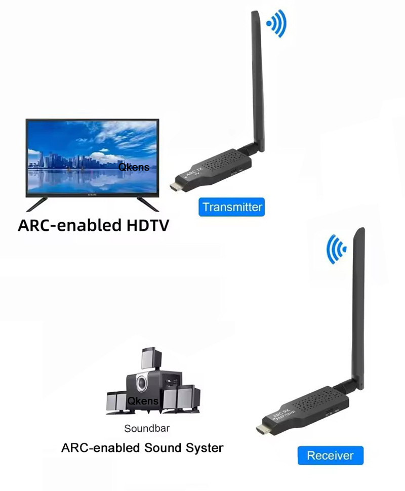 50 متر قوس لاسلكي جهاز إرسال و - مراجعة Wireless Hdmi Receiver For Projector وسعره