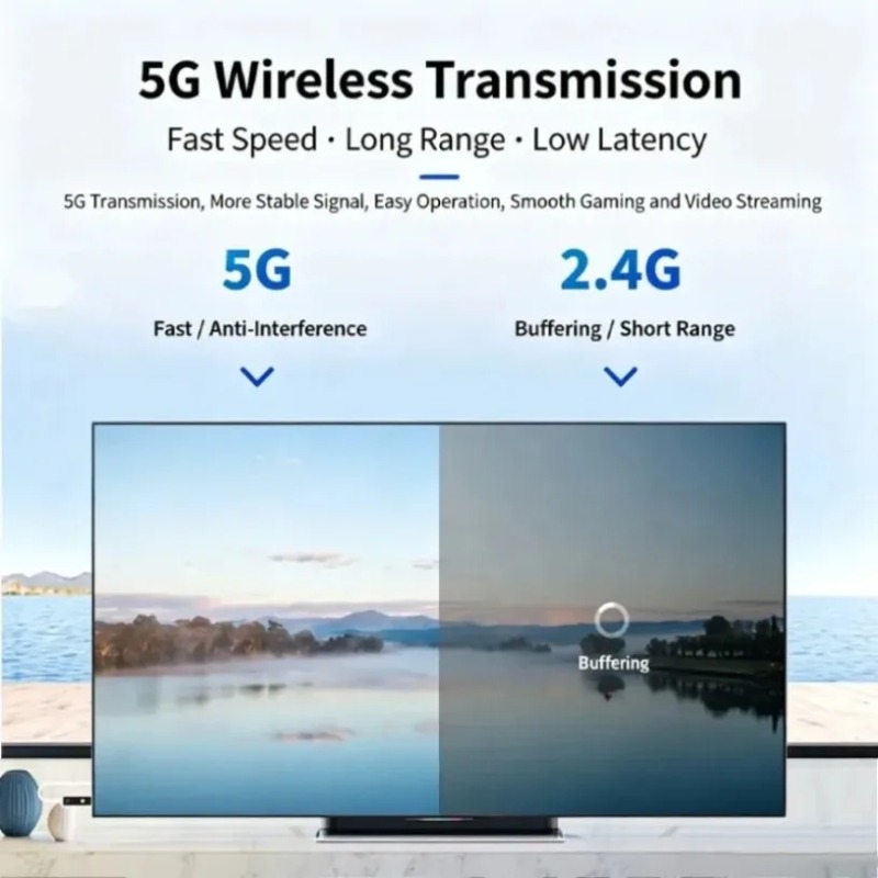 جهاز إرسال واستقبال HDMI لاسلك - مراجعة Wireless Hdmi Receiver For Projector وسعره