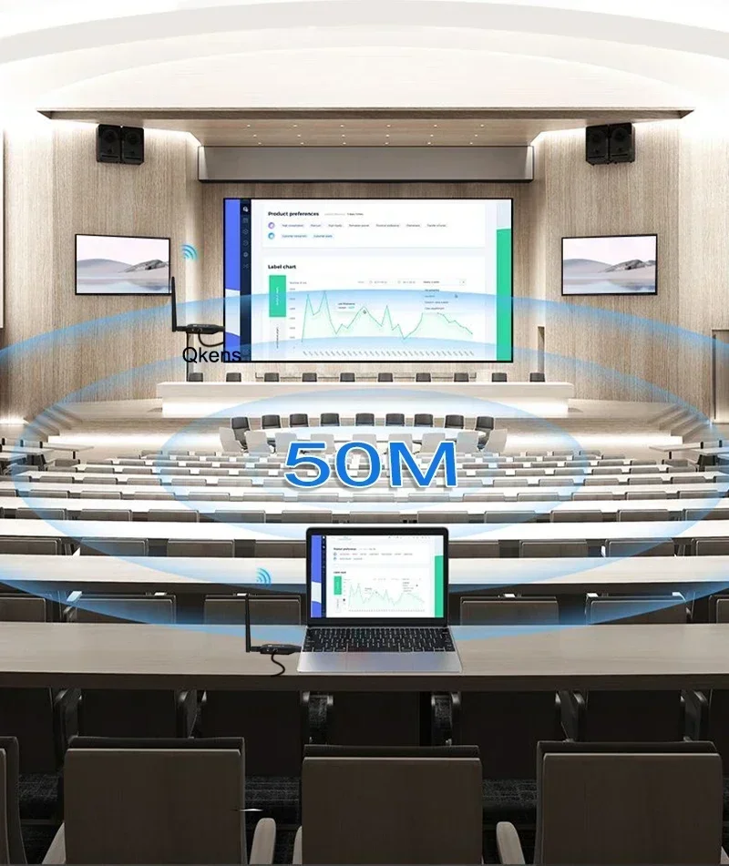 50 متر لاسلكي HDMI جهاز ريسيفر - مراجعة Wireless Hdmi Receiver For Projector وسعره