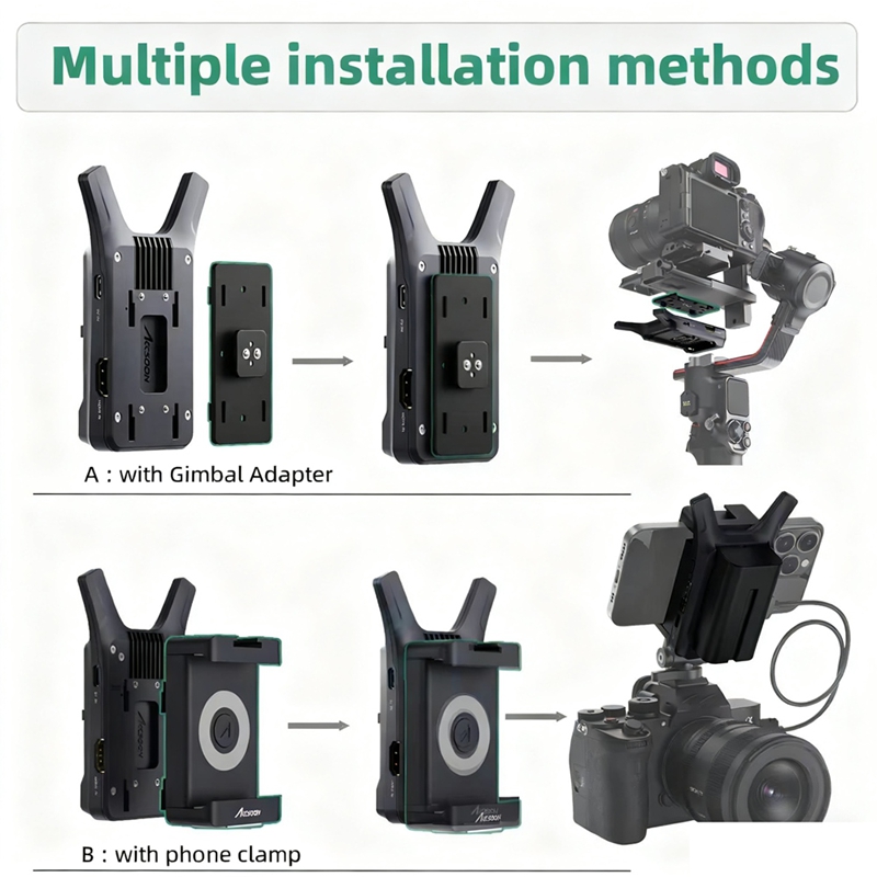 Cineview Nano 150m المدى جهاز  - مراجعة Wireless Video Transmitter For Camera Dslr وسعره