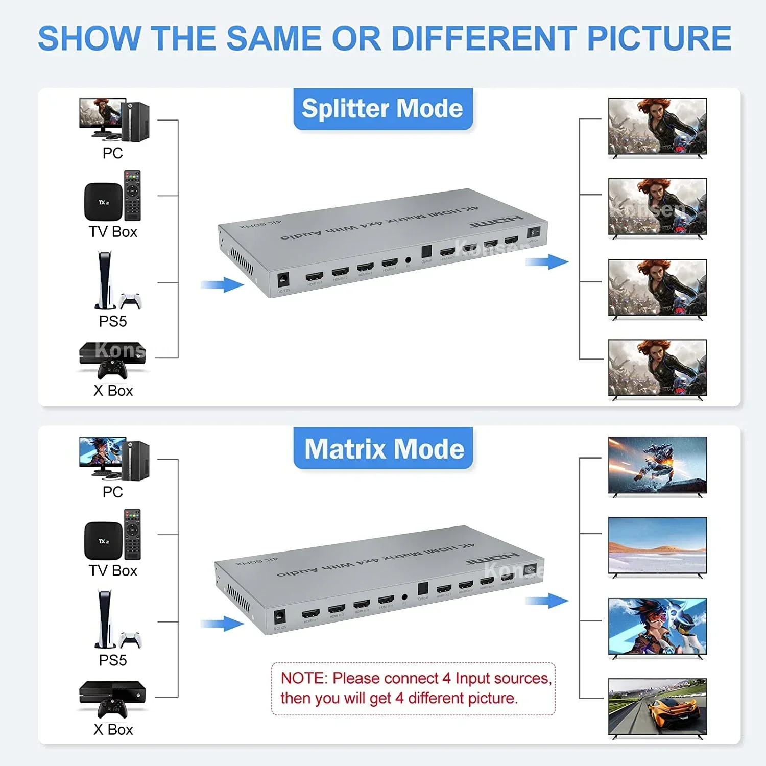 4K HDMI True Matrix Switch 4 i - مراجعة Hdmi Matrix Switch 4X4 4K 60Hz وسعره