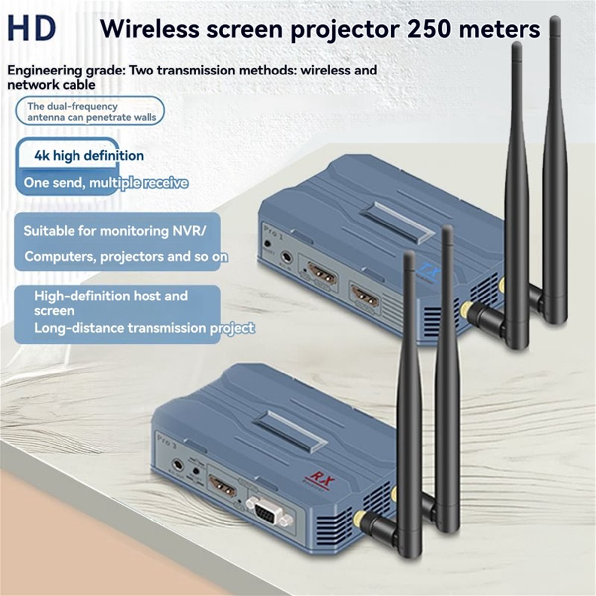 موسع لاسلكي متوافق مع 4K 30Hz  - مراجعة Wireless Video Transmitter For Camera Dslr وسعره