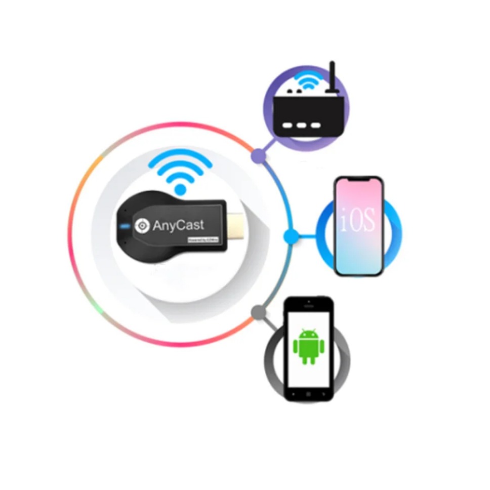 لاسلكي M2 بالإضافة إلى عصا الت - مراجعة Wireless Hdmi Display Dongle Casting وسعره