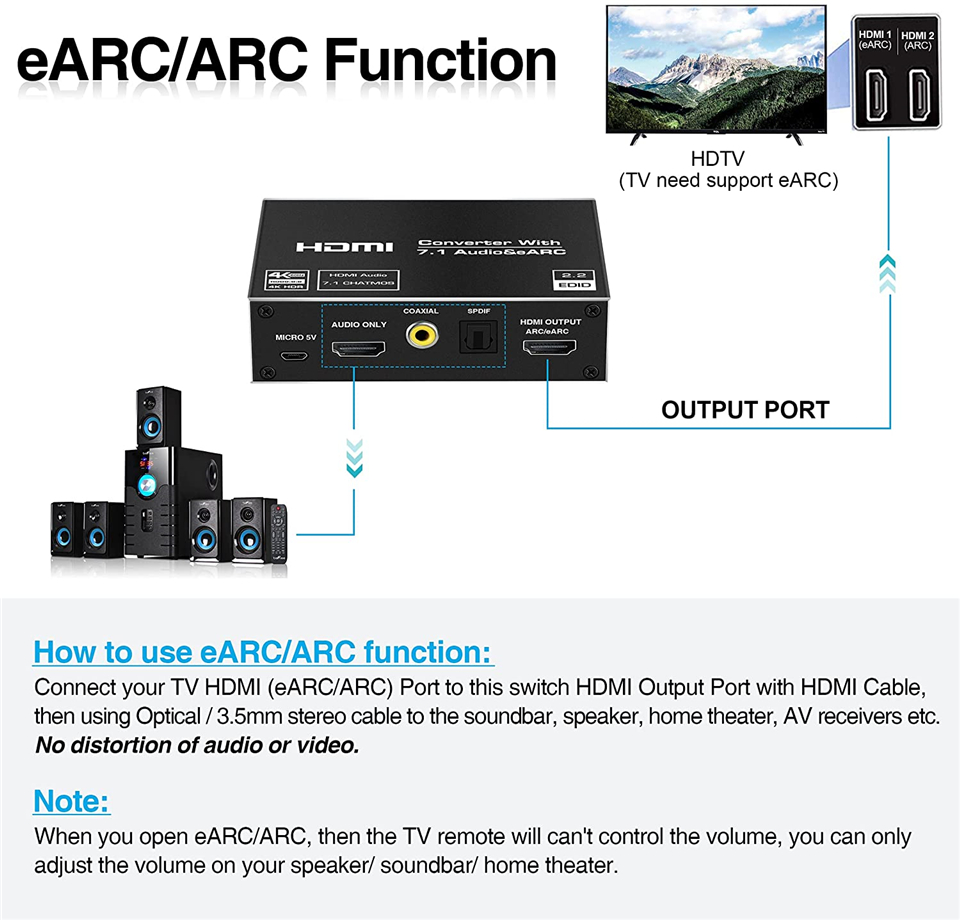 أفضل جهاز استخراج صوت EARC HDM - مراجعة Hdmi Audio Extractor Earc 7.1 وسعره