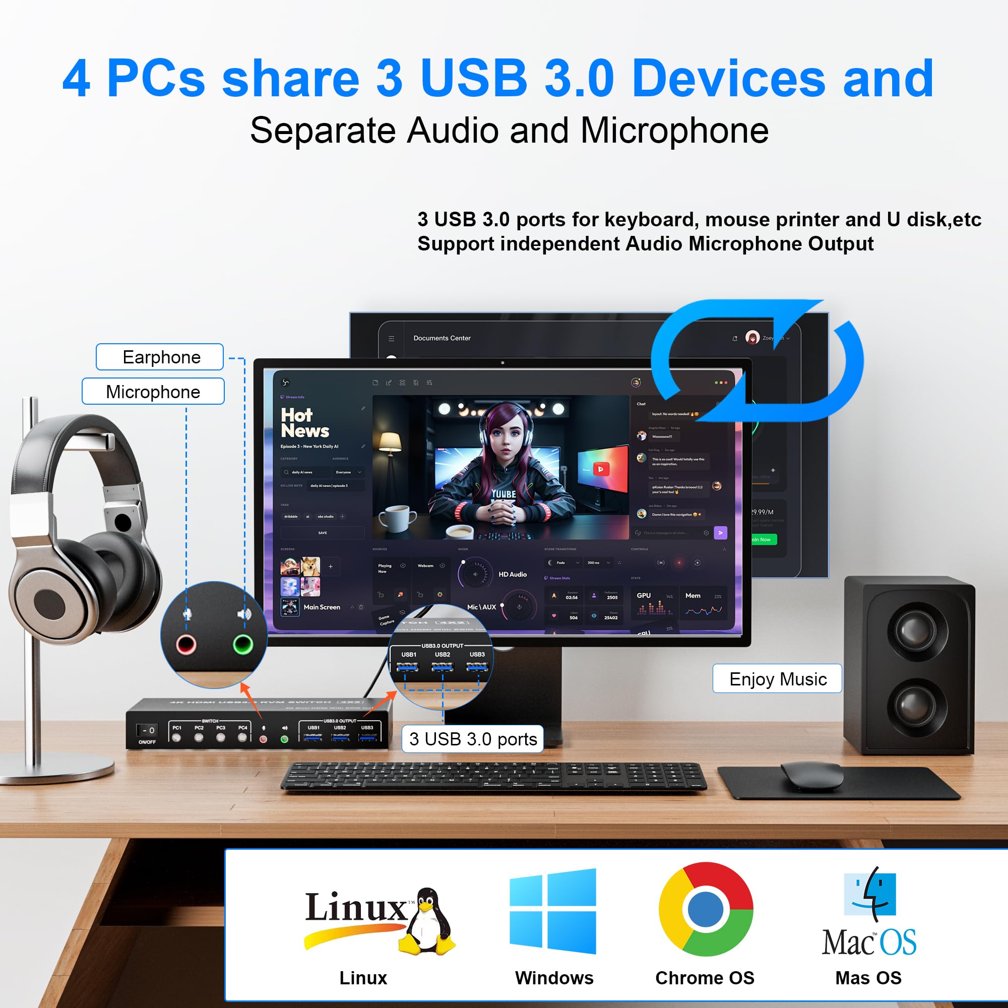 محول USB 3.0 KVM 4 أجهزة كمبيو - مراجعة Hdmi Kvm Switch 4 Port Dual Monitor وسعره