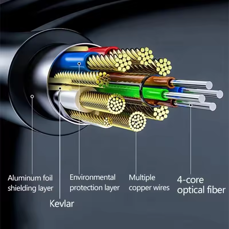 كابل ألياف بصرية HDMI 2.1 مقاو - مراجعة Hdmi Fiber Optic Cable 50M 100M وسعره