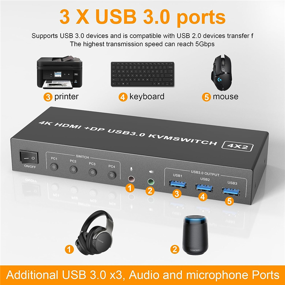 4 منافذ hdmi kvm usb 3.0 مفتاح - مراجعة Hdmi Kvm Switch 4 Port Dual Monitor وسعره