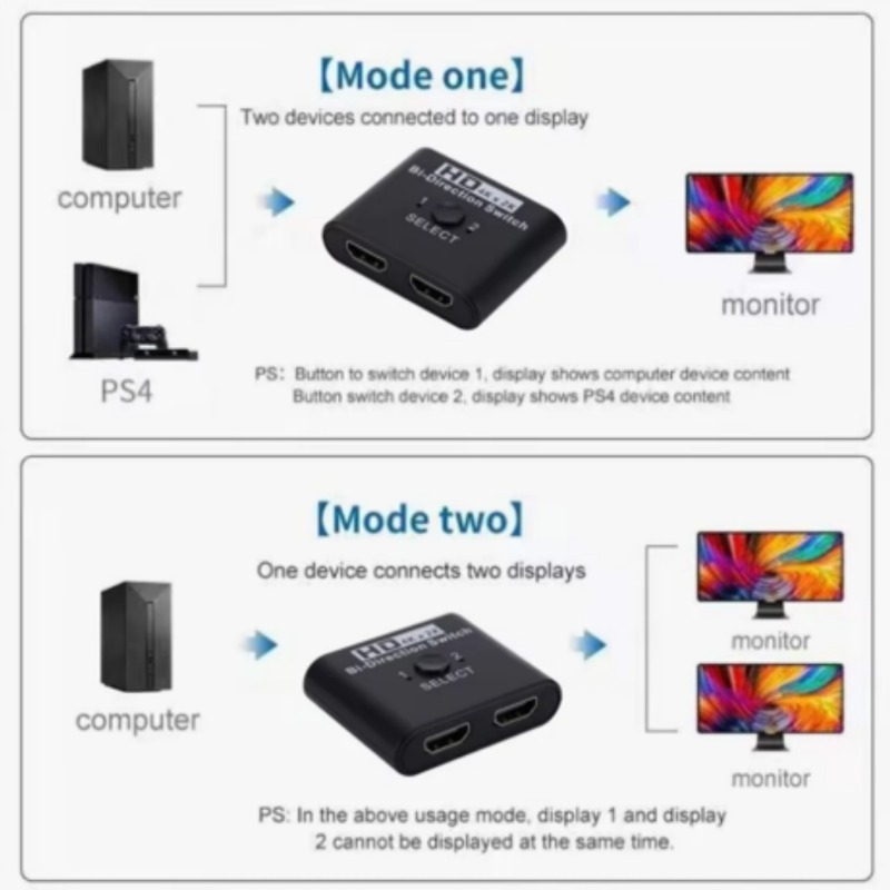 موزع ومفتاح ثنائي الاتجاه متوا - مراجعة Hdmi Splitter 1 In 4 Out 4K 60Hz وسعره