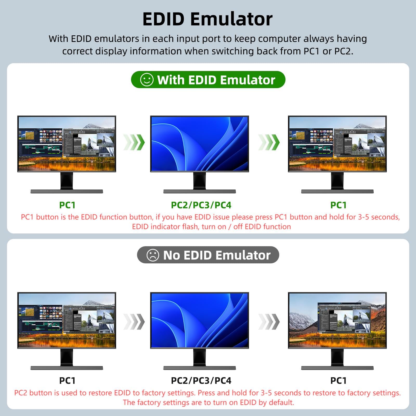 KCEVE 8K KVM Switch HDMI 4 Por - مراجعة Hdmi Kvm Switch 4 Port Dual Monitor وسعره