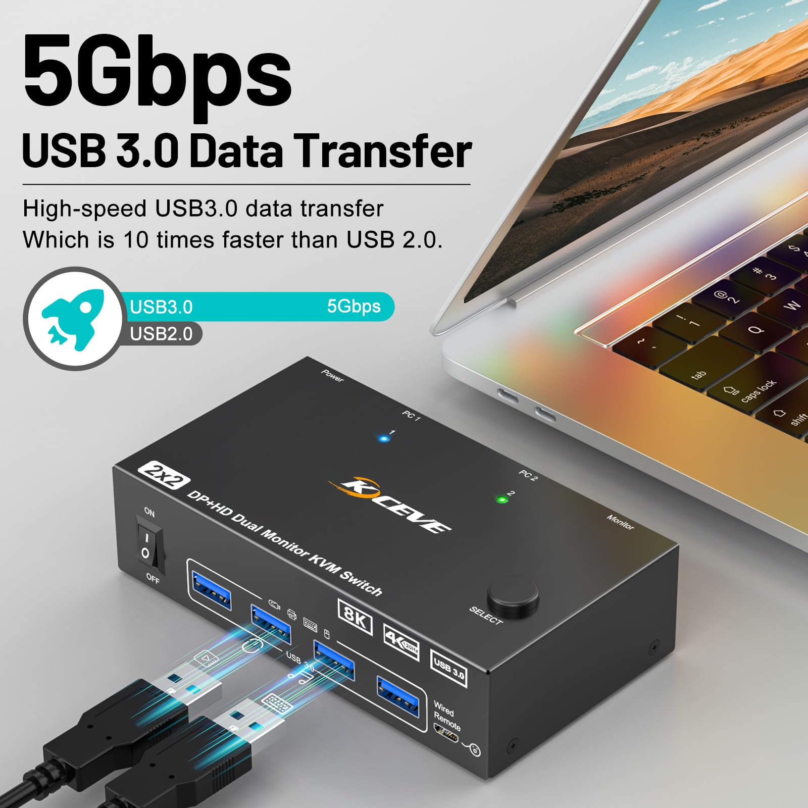 محول KVM مخصص بدقة 4K وتردد 14 - مراجعة Hdmi Kvm Switch 4 Port Dual Monitor وسعره