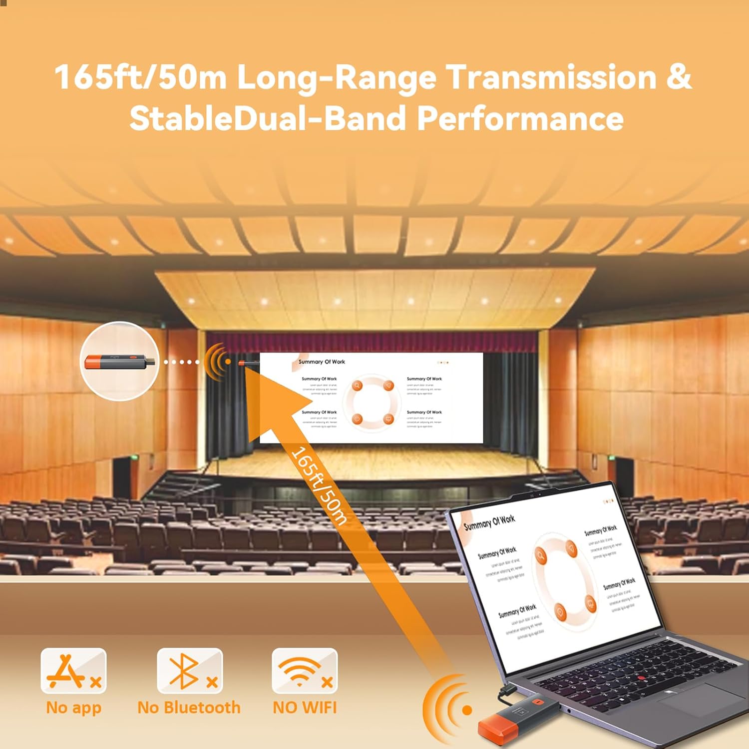 جهاز إرسال واستقبال لاسلكي للف - مراجعة Wireless Hdmi Receiver For Projector وسعره
