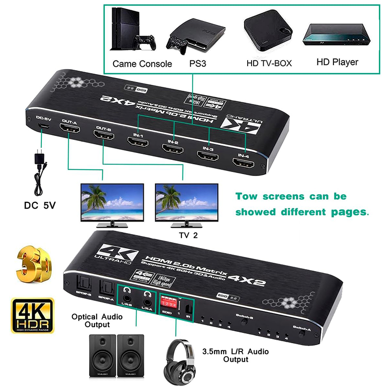 محول ماتريكس HDMI بدقة 4K 4x2  - مراجعة Hdmi Splitter 1 In 4 Out 4K 60Hz وسعره