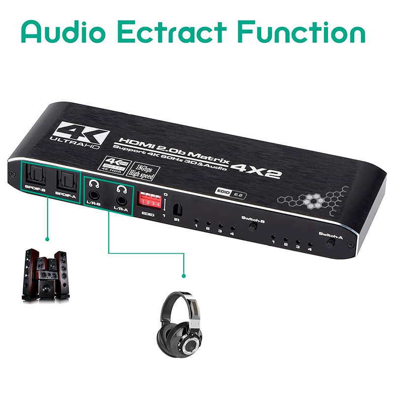 محول ماتريكس HDMI بدقة 4K 4x2  - مراجعة Hdmi Splitter 1 In 4 Out 4K 60Hz وسعره
