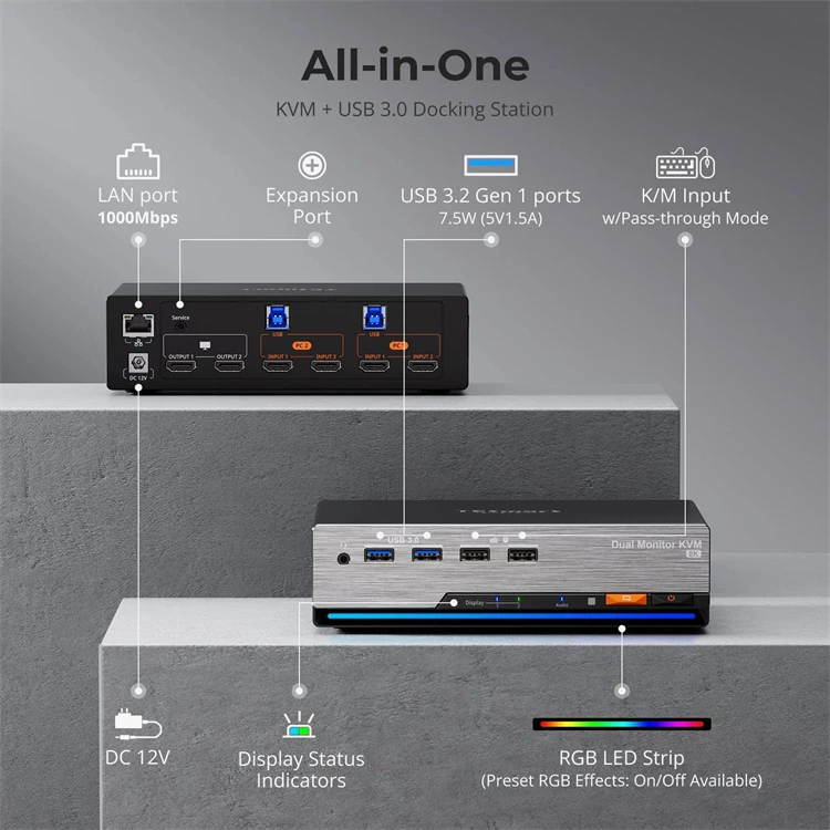 مفتاح KVM ثنائي من TESmart لـ  - مراجعة Hdmi Kvm Switch 4 Port Dual Monitor وسعره