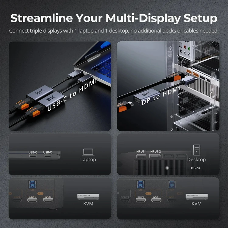 مفتاح KVM ثنائي من TESmart لـ  - مراجعة Hdmi Kvm Switch 4 Port Dual Monitor وسعره