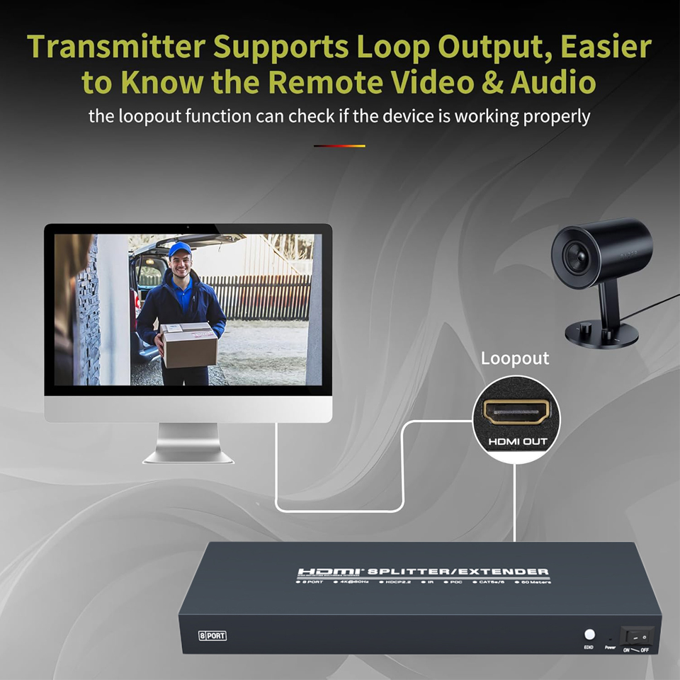 Navceker 4K 60 هرتز HDMI موسع  - مراجعة Hdmi Splitter 1 In 4 Out 4K 60Hz وسعره