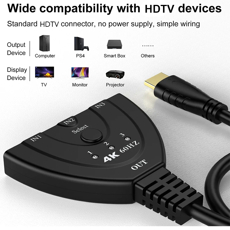 محول فيديو 4K 60Hz 3D ميني بثل - مراجعة Hdmi Matrix Switch 4X4 4K 60Hz وسعره